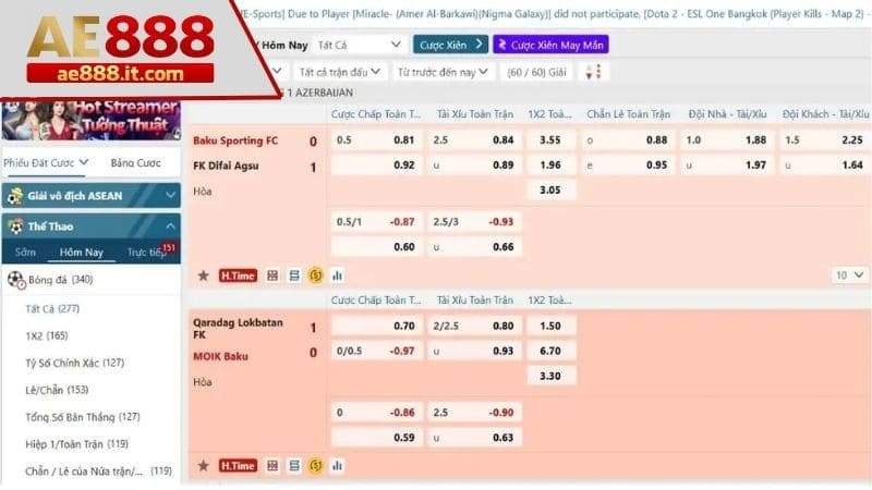 Ví dụ thực tế về kèo chấp 0.5